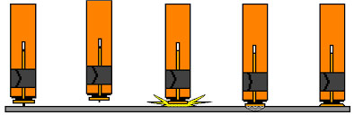 stud welding