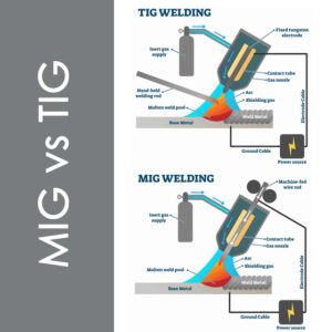 tig vs mig welding